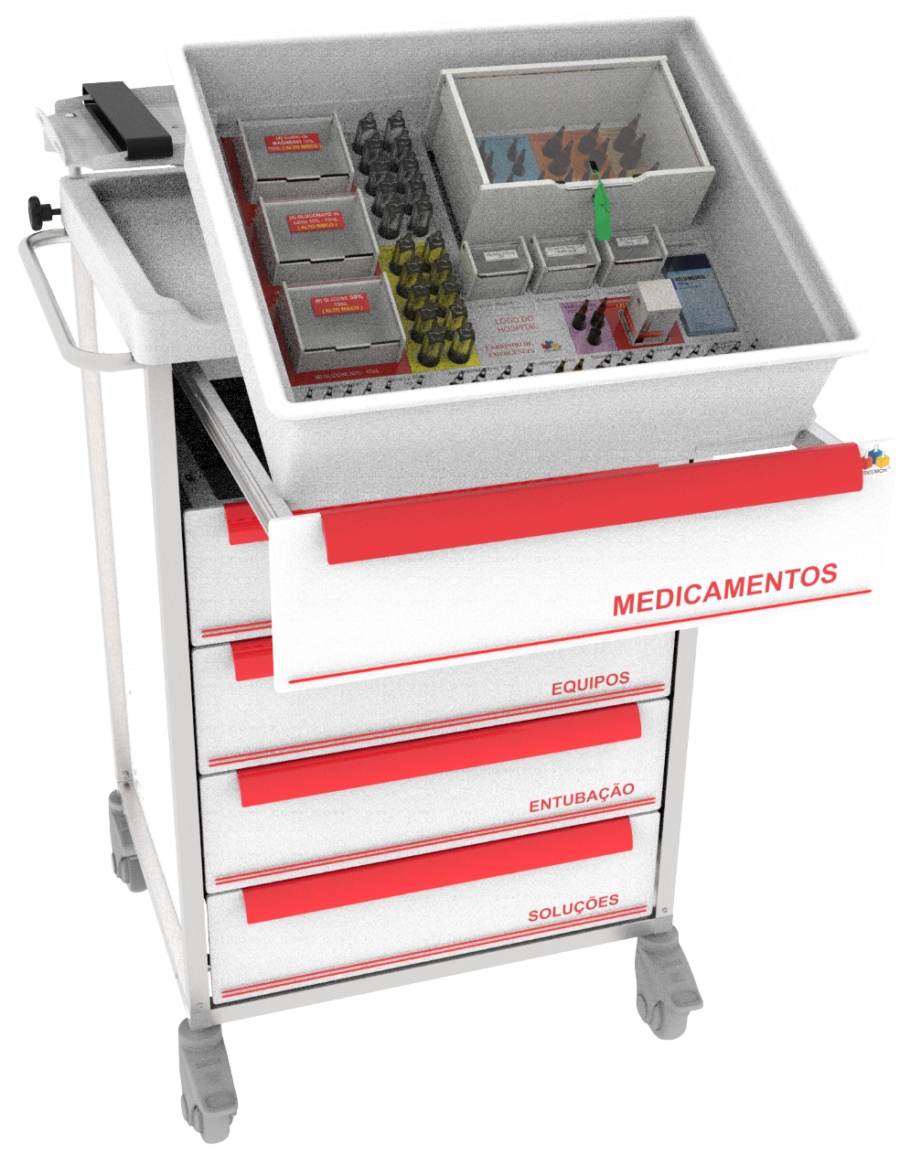 CARRO DE EMERGENCIA PSICOBOX, COM ORGANIZAÇÃO